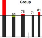 Bar chart example 2.jpg